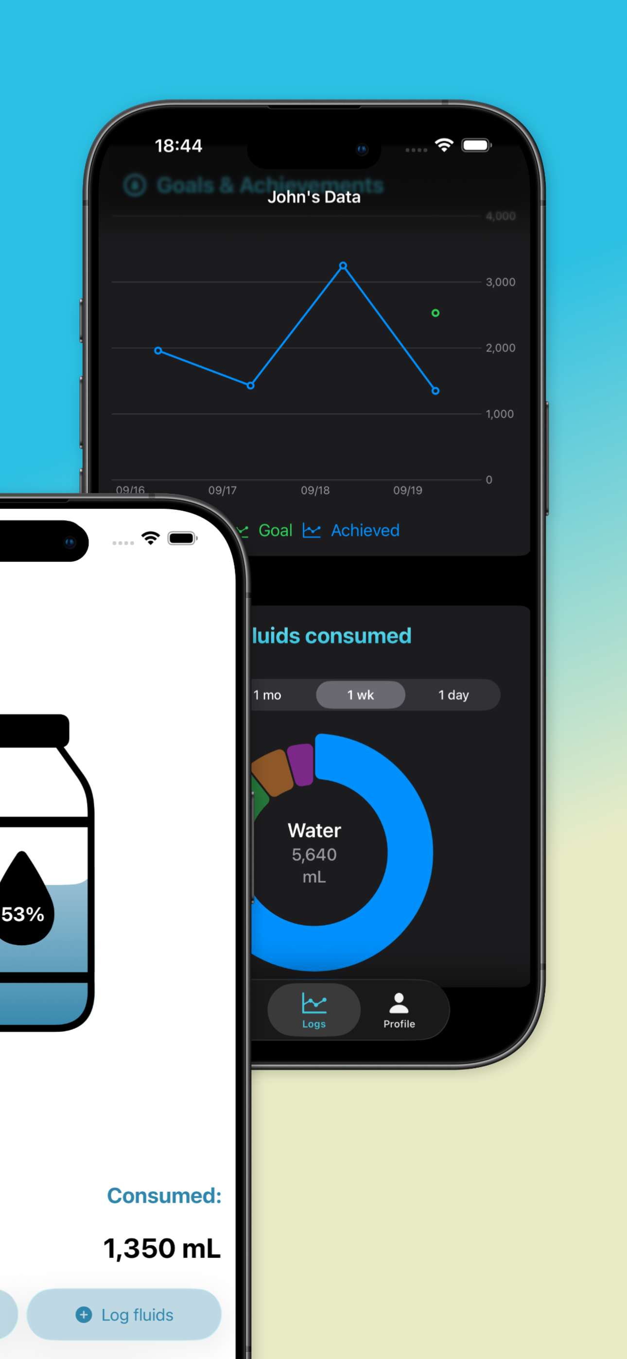 Keep track of your hydration