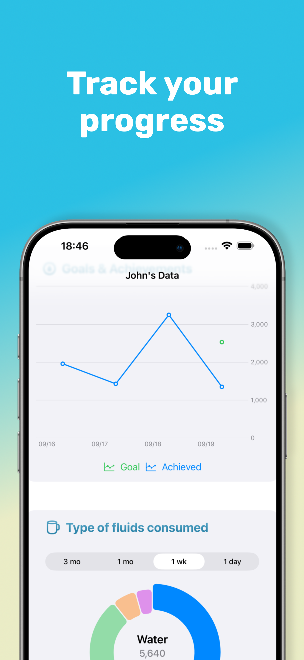 Track your progress